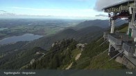 Archiv Foto Webcam Tegelberg Bergstation 16:00