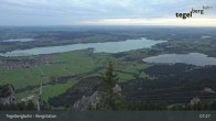 Archiv Foto Webcam Tegelberg Bergstation 06:00