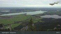 Archiv Foto Webcam Tegelberg Bergstation 08:00