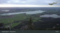 Archived image Webcam Mountain station Tegelberg 00:00