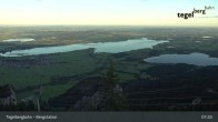 Archived image Webcam Mountain station Tegelberg 06:00