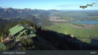 Archived image Webcam Mountain station Tegelberg 08:00