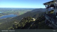 Archived image Webcam Mountain station Tegelberg 10:00