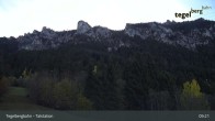 Archived image Webcam base station "Tegelbergbahn" 08:00