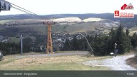 Archived image Webcam Oberwiesenthal - Top Station 19:00