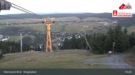 Archived image Webcam Oberwiesenthal - Top Station 18:00