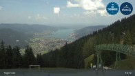 Archived image Webcam Wallbergbahn by Lake Tegernsee (1635m) 12:00