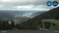 Archiv Foto Webcam Wallbergbahn am Tegernsee (1635m) 14:00