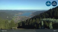 Archived image Webcam Wallbergbahn by Lake Tegernsee (1635m) 08:00