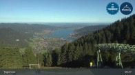Archived image Webcam Wallbergbahn by Lake Tegernsee (1635m) 09:00