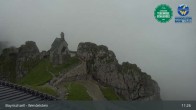 Archiv Foto Webcam Gipfelblick vom Wendelstein 10:00