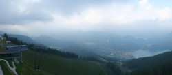 Archived image Webcam Zwölferhorn: Top Station 17:00