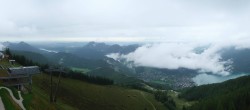 Archived image Webcam Zwölferhorn: Top Station 08:00