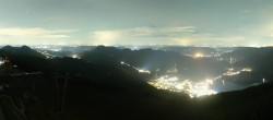 Archived image Webcam Zwölferhorn: Top Station 19:00