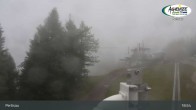 Archiv Foto Webcam Panorama Pertisau und Achensee 18:00