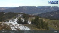 Archiv Foto Webcam Ski Juwel: Bergstation auf dem Schatzberg (Wildschönau) 08:00