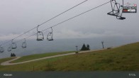 Archived image Webcam at Unterberghorn (Kössen) 16:00