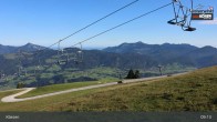 Archived image Webcam at Unterberghorn (Kössen) 08:00