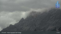 Archived image Webcam Tiroler Zugspitze - Golf Course 16:00