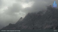 Archived image Webcam Tiroler Zugspitze - Golf Course 12:00