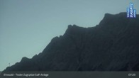 Archived image Webcam Tiroler Zugspitze - Golf Course 06:00