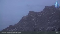 Archiv Foto Webcam Tiroler Zugspitze - Golfanlage 02:00