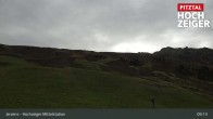 Archived image Webcam Hochzeiger Mid Station 08:00