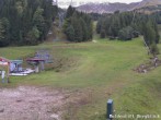 Archiv Foto Webcam Brunnalm: Talstation Muldenlift 08:00