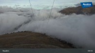 Archived image Webcam Top station Zirmbahn (Nauders) 08:00