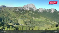 Archived image Webcam Nassfeld Ski Resort 08:00