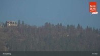 Archiv Foto Webcam Annaberg: Förderband 07:00