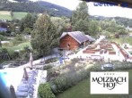 Archiv Foto Webcam Das Hotel Molzbachhof in Kirchberg am Wechsel 09:00