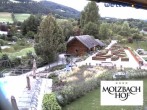 Archiv Foto Webcam Das Hotel Molzbachhof in Kirchberg am Wechsel 13:00