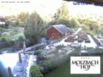 Archived image Webcam The hotel Molzbachhof in Kirchberg am Wechsel 05:00