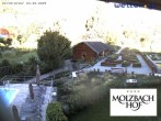 Archived image Webcam The hotel Molzbachhof in Kirchberg am Wechsel 06:00