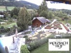 Archived image Webcam The hotel Molzbachhof in Kirchberg am Wechsel 09:00