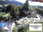 Archived image Webcam The hotel Molzbachhof in Kirchberg am Wechsel 17:00