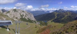 Archived image Webcam Rudnigsattel - Nassfeld Ski Resort 11:00