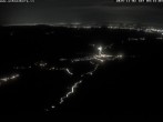Archiv Foto Webcam Berghaus Hochschneeberg 03:00