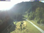 Archived image Webcam Gemeindealpe Top Station 16:00