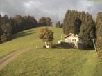 Archived image Webcam mountain hut "Glasner Hütte" 07:00