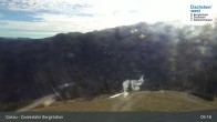Archiv Foto Webcam Zwieselalm Bergstation 08:00