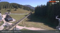 Archived image Webcam Top Station Wurzeralm 04:00