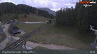 Archived image Webcam Top Station Wurzeralm 14:00