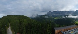 Archived image Webcam Ski area Rittisberg 07:00