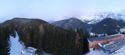 Archived image Webcam Ski area Rittisberg 06:00