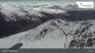 Archiv Foto Webcam Davos: Jakobshorn (2590 m) 10:00