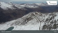 Archiv Foto Webcam Davos: Jakobshorn (2590 m) 12:00