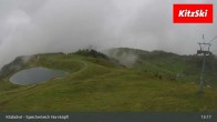 Archiv Foto Webcam Kitzbühel: Speicherteich Hornköpfl 12:00