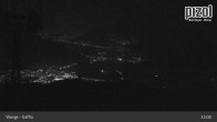Archiv Foto Webcam Skigebiet Pizol: Bergstation Gaffia 02:00
